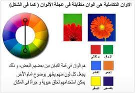 تربية تشكيلية - التضاد اللوني ................ | Facebook