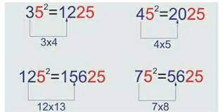 الرياضيات الإلكترونية - طريقة رائعة لتربيع عدد آحاده الرقم خمسة ... |  Facebook
